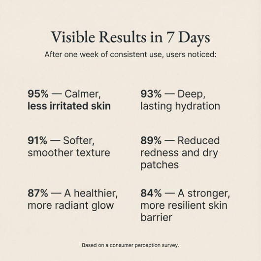 The 30-Day Resilience Reset