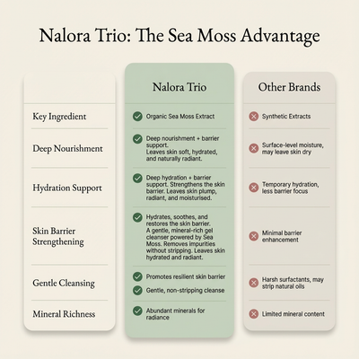 The 30-Day Resilience Reset