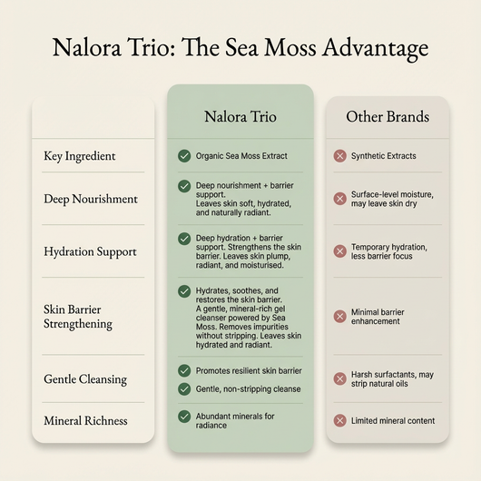 The 30-Day Resilience Reset